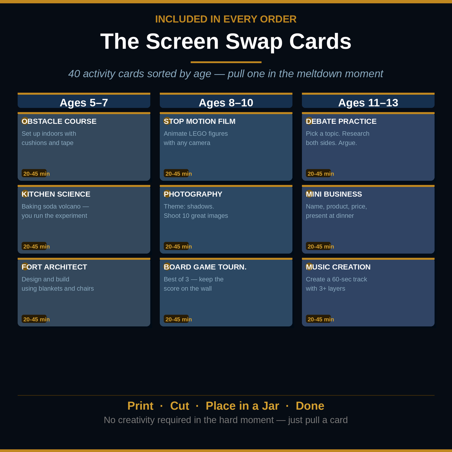 Rewire the Room — The 21-Day Screen Meltdown Blueprint (Digital Download)