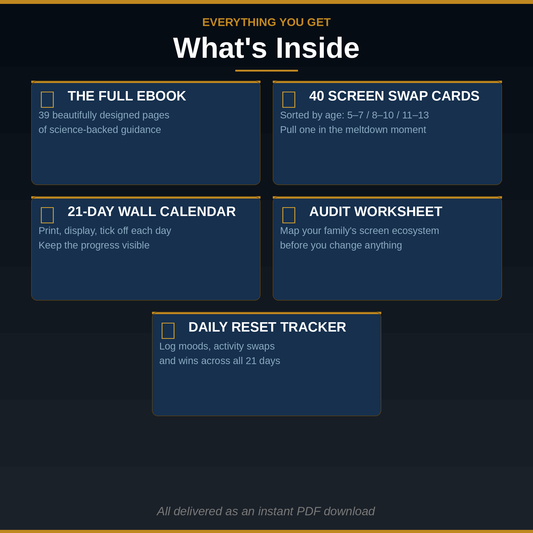 Rewire the Room — The 21-Day Screen Meltdown Blueprint (Digital Download)