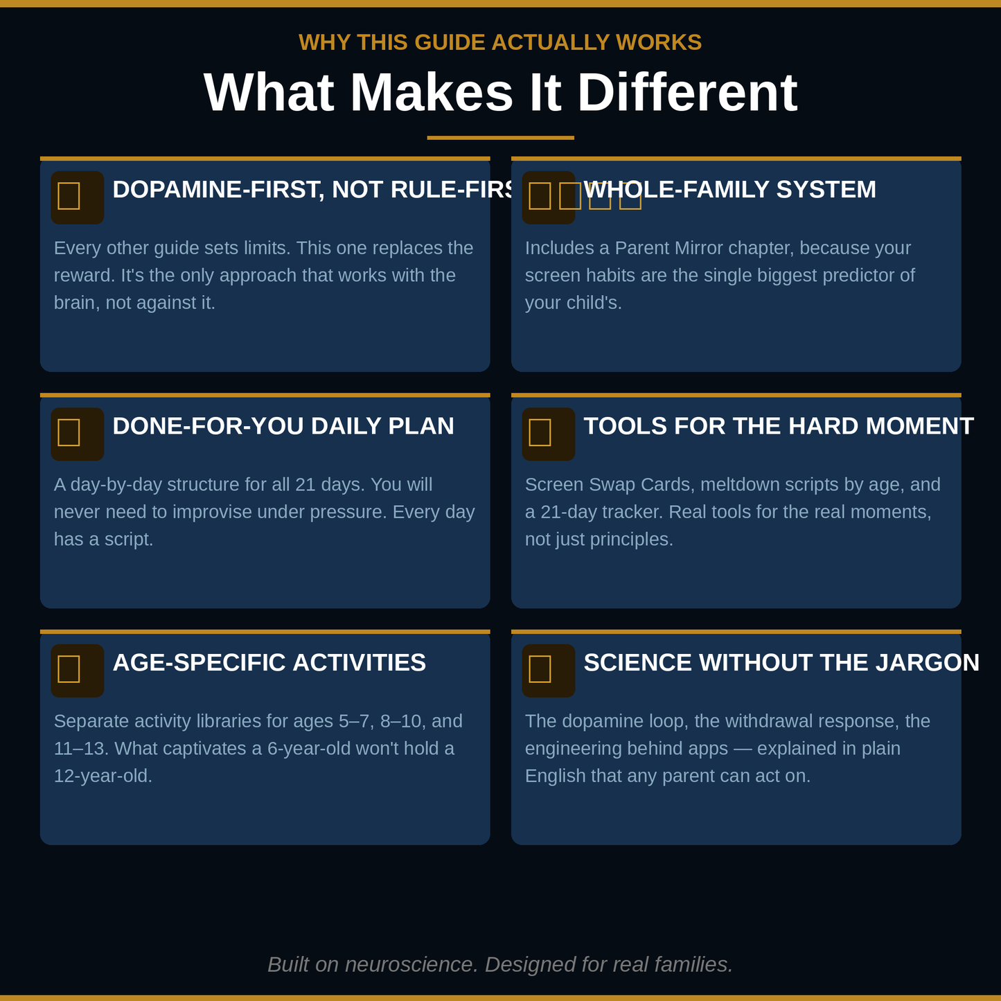 Rewire the Room — The 21-Day Screen Meltdown Blueprint (Digital Download)